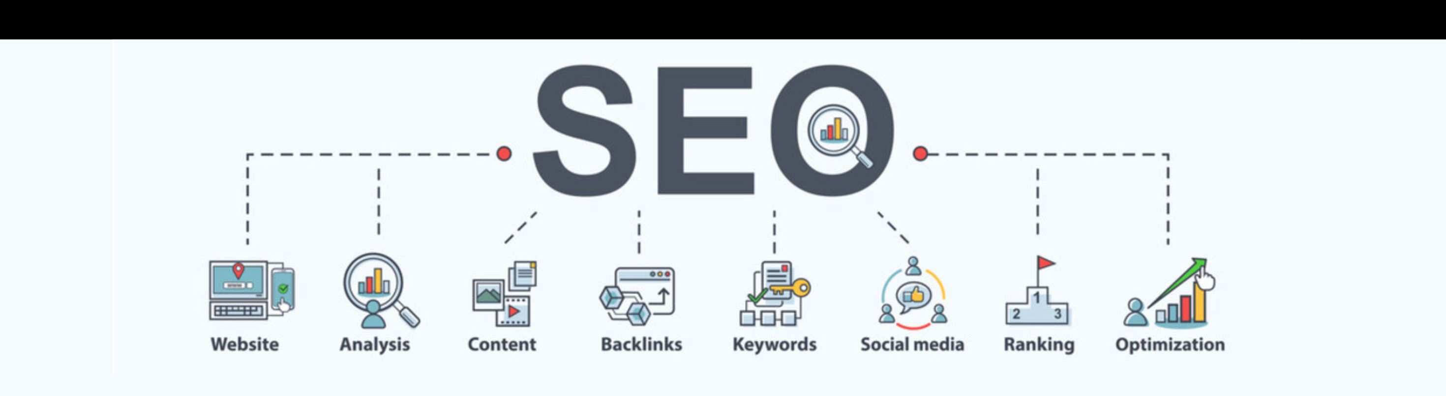 Local SEO Services Agra 2